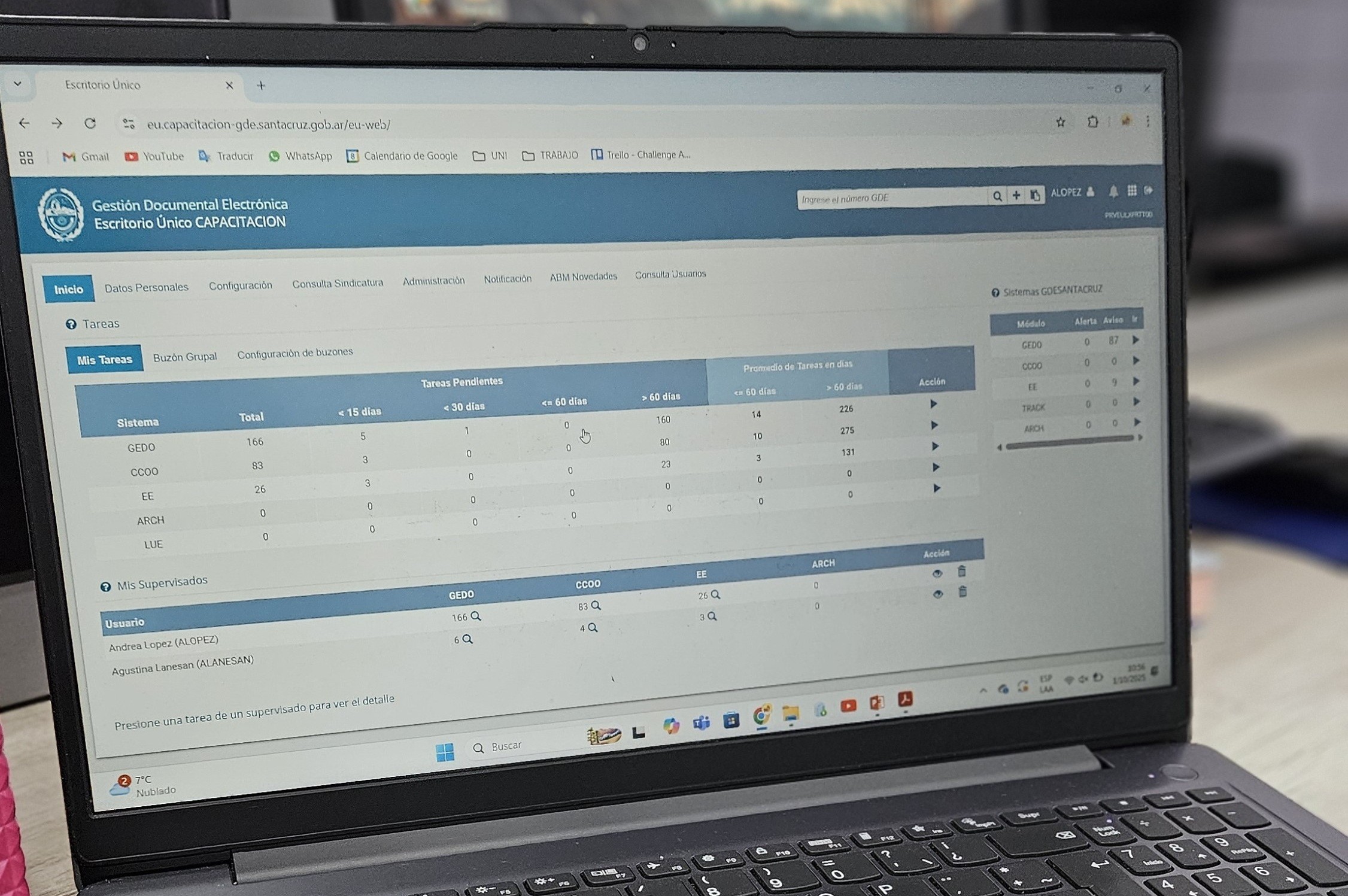 Gestión Documental Electrónica